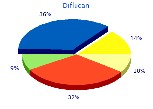 effective 150 mg diflucan
