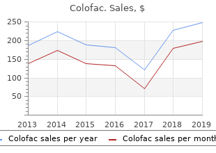 order colofac 135mg with visa