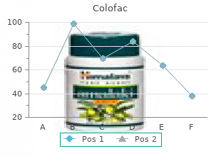 generic colofac 135mg otc