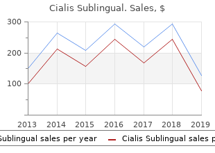 purchase cialis sublingual 20 mg without prescription