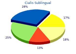 buy cialis sublingual 20 mg cheap