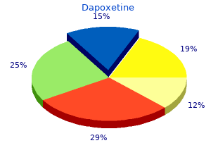 dapoxetine 30 mg with amex