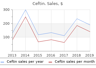 cheap 500mg ceftin mastercard