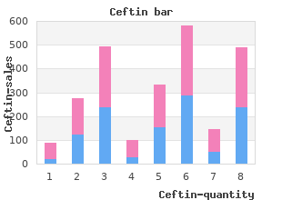 cheap ceftin 500mg without prescription