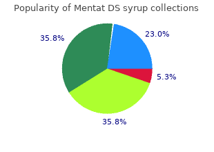 buy mentat ds syrup 100 ml overnight delivery