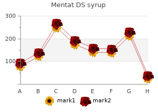 mentat ds syrup 100 ml on-line