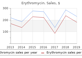 cheap erythromycin 250mg