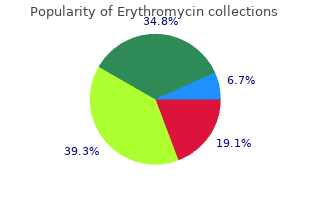 order erythromycin 250 mg line