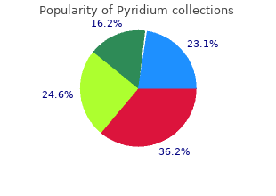 buy pyridium 200 mg low cost