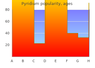 order pyridium 200mg with mastercard