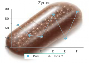 purchase zyrtec 5 mg without prescription