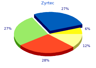 buy zyrtec 5mg fast delivery