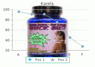 discount karela 60 caps on line