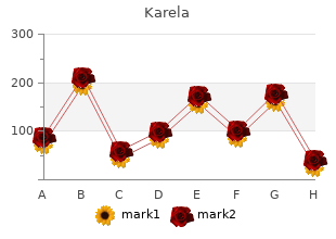 generic karela 60 caps free shipping