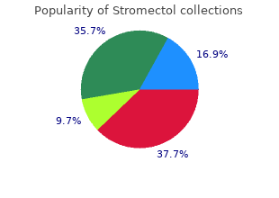 purchase stromectol 3mg on-line