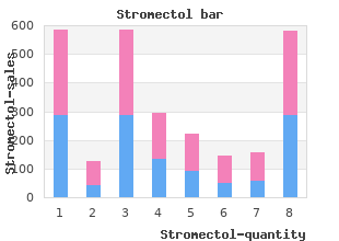 purchase 3 mg stromectol otc