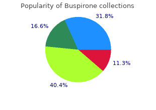 purchase buspirone 10mg overnight delivery