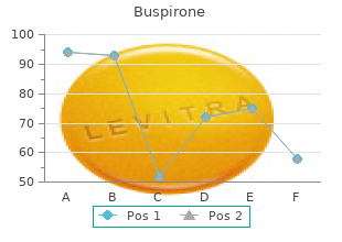 purchase 5mg buspirone with mastercard