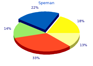 order 60pills speman with mastercard