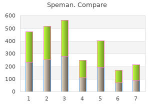 generic speman 60pills overnight delivery