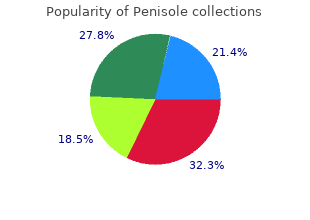 purchase penisole 300 mg online