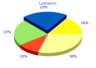 cheap lomexin 600mg