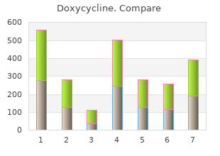doxycycline 200mg mastercard