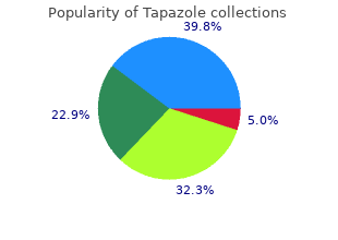 generic 10 mg tapazole free shipping