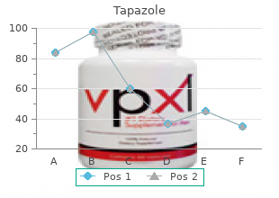 tapazole 5mg free shipping