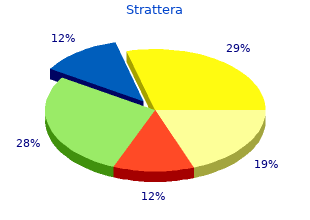 25 mg strattera with mastercard