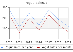 buy 1 mg yogut fast delivery