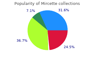 generic 15 mcg mircette free shipping