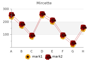 cheap mircette 15 mcg otc