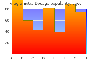 order viagra extra dosage 200mg free shipping