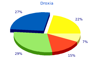 discount droxia 500 mg on-line