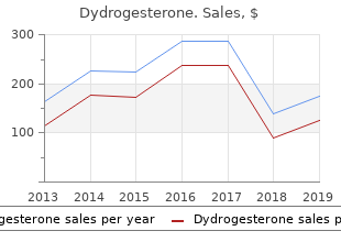 cheap dydrogesterone 10mg otc