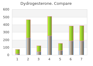 buy dydrogesterone 10mg low cost