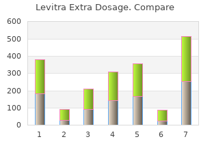 buy levitra extra dosage 60mg with visa