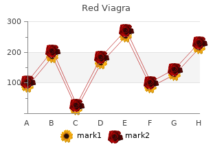 purchase red viagra 200mg mastercard