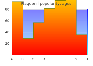 generic plaquenil 200mg without a prescription
