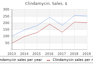 purchase clindamycin 150mg with amex