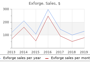 purchase exforge 80 mg mastercard