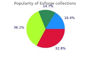 purchase exforge 80 mg with visa