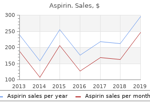 buy generic aspirin 100 pills