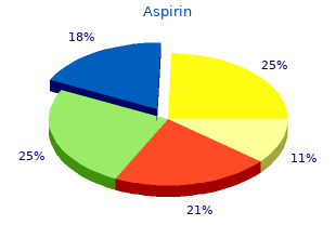 safe aspirin 100 pills