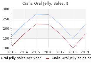 discount cialis oral jelly 20 mg online