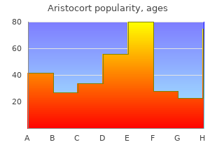 aristocort 4 mg free shipping