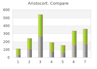 buy aristocort 4mg otc
