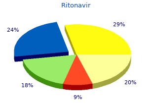 generic ritonavir 250mg amex