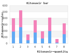 cheap ritonavir 250mg on line